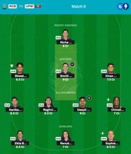 Best WPL 2025 Fantasy Team for Match 9 - RCB vs UPW